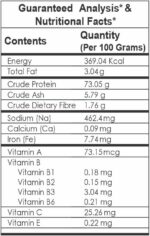Woofur na zraku posušeni gurmanski piščančji drobljenci – bučni drobljenci 50 g - slika 3